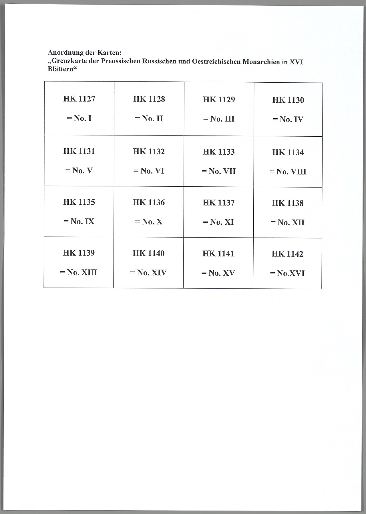 Губернский лист: лист № 110, 1796
